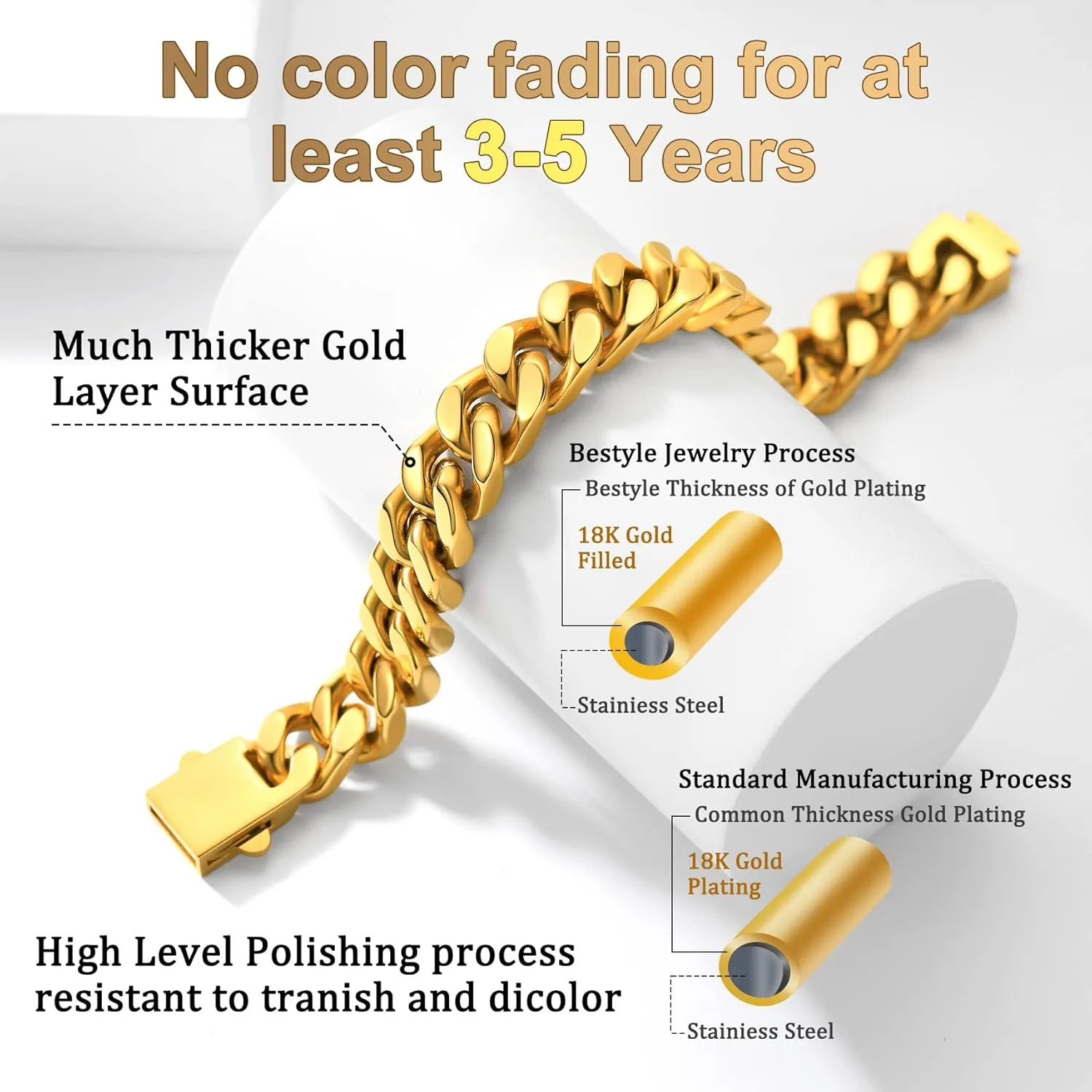 Bestyle Thick Mens Cuban Link Chain Bracelets, Durable Real 18K Gold/Black Metal Plated Solid Stainless Steel Hand Chain Cuban Bracelets for Men, Silver Black Gold Bracelets for Father Husband