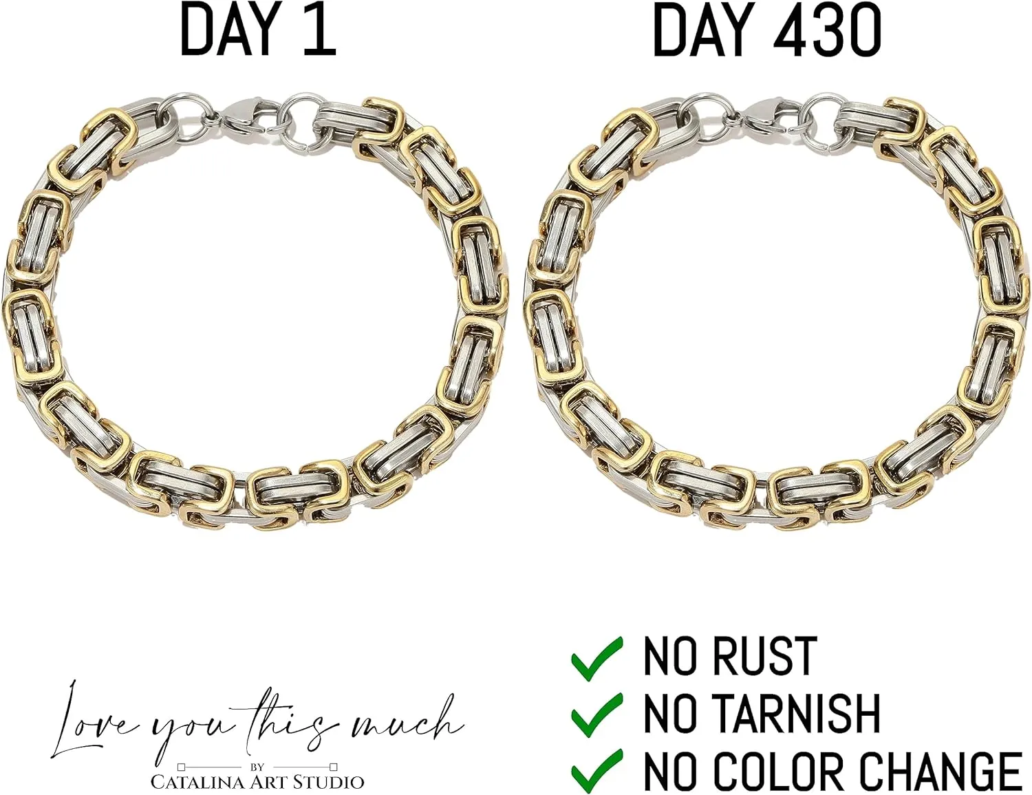 Love You This Much Sentimental Cuban Stainless Steel Bracelet - Mom to Son Gift for Birthday, Unique Present