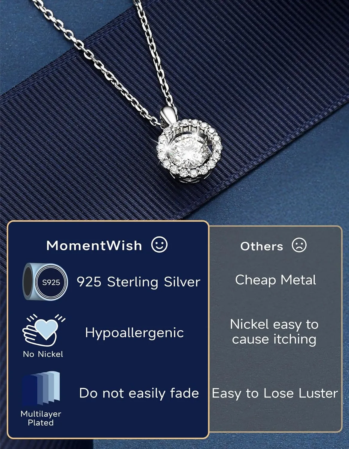 MomentWish Heart Necklace for Women, Sparkling Gift for Her, 1Carat Moissanite Heart Pendent for Her, 925 Sterling Silver Dance Necklace for Anniversary Christmas Valentines