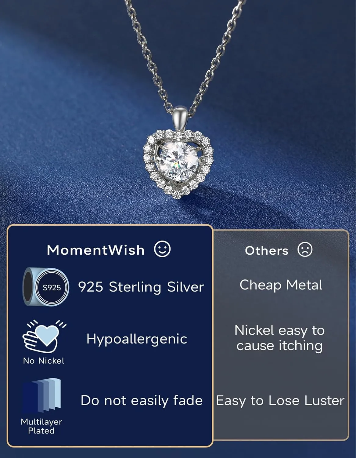 MomentWish Heart Necklace for Women, Sparkling Gift for Her, 1Carat Moissanite Heart Pendent for Her, 925 Sterling Silver Dance Necklace for Anniversary Christmas Valentines