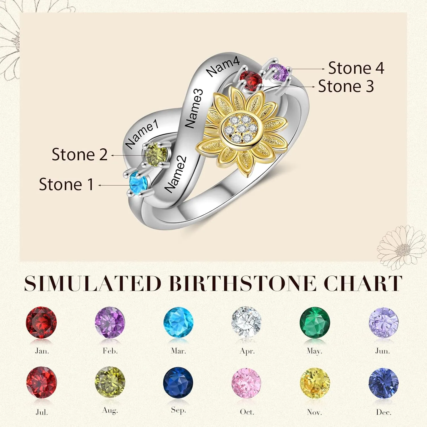 Sunflower Ring for Women-You Are My Sunshine Sunflower Ring with Birthstone Custom Promise Ring for Her Mother Girlfriend Wife